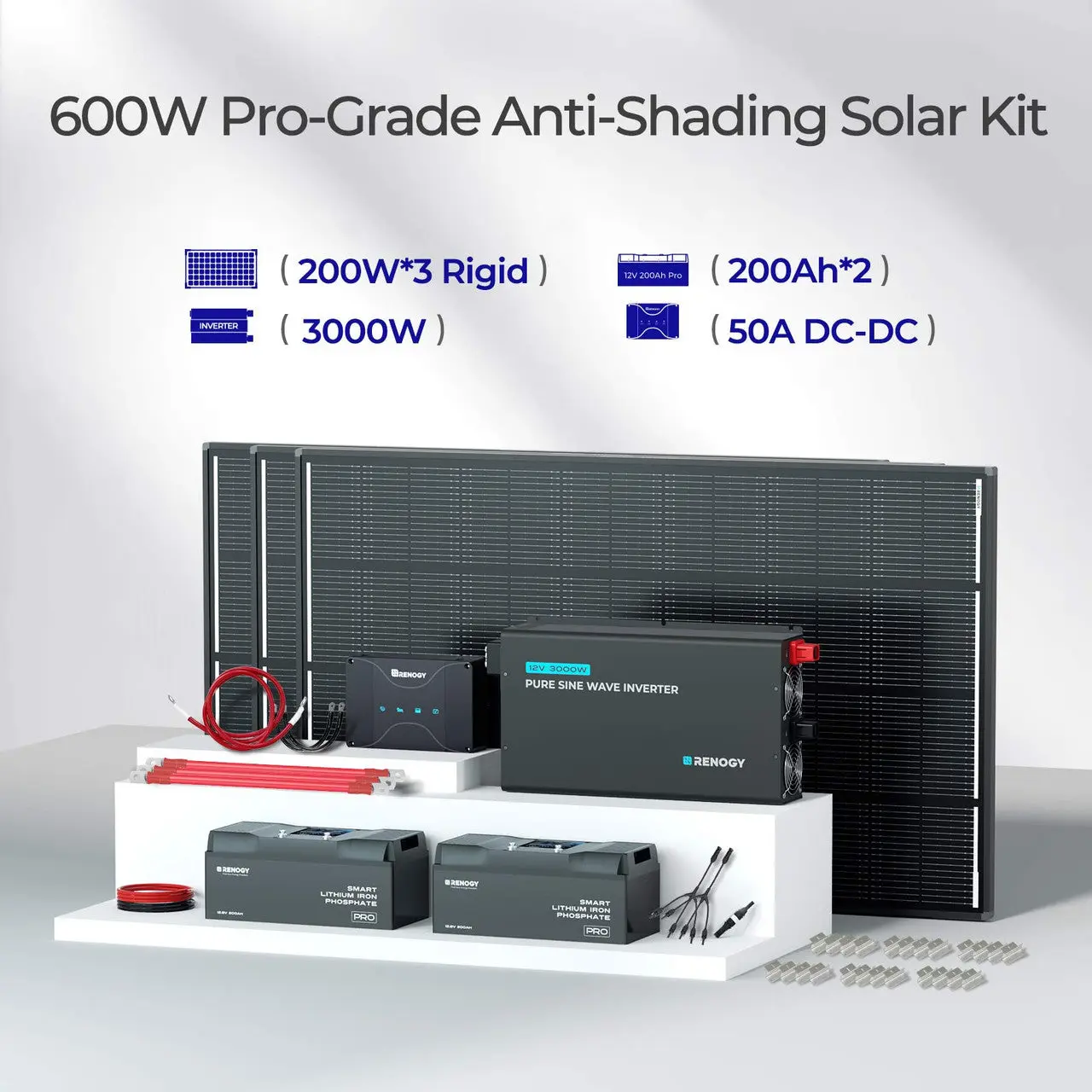 Top Solar Kits